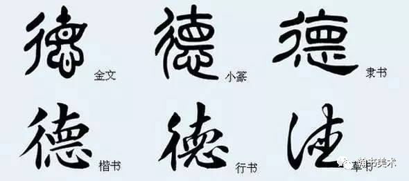 中国书法的五种主要书体■中国画,简称国画,是我国传统绘画(区别
